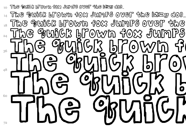 The Bubble Letters font waterfall